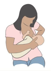 Cross Cradle Hold Position