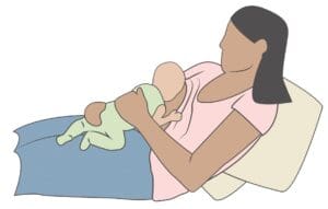 Laid-Back Breastfeeding