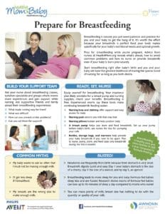 Preparing for and beginning breastfeeding_parent pages_2015 (1)