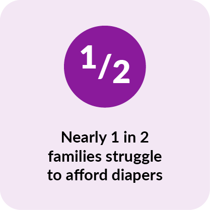 Nearly 1 in 2 families struggle to afford diapers
